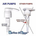 thumbnail image 3 of Universal Premium Air Pumps for 1 Liter Bottles, Soap & Lotion Dispenser Pumps, 2 Pack, 3 of 4