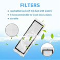 thumbnail image 2 of For 360 S5 / S7 / S7 Pro Robot Vacuum Cleaner Spare Parts Hepa Filter Washable Main And Side Brushe, 2 of 5