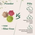 thumbnail image 6 of Micro Ingredients Organic Mega 10-in-1 Mushroom Complex Powder, 5 Ounce | Chaga, Lion’s Mane, Cordyceps & More for Smoothies & Daily Use, 6 of 6