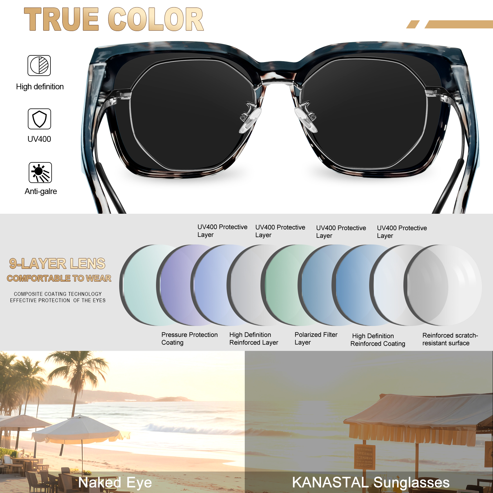 Kanastal Polarized Fit-Over Sunglasses photo 6