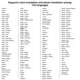 thumbnail image 5 of Traductor de Idiomas con IA de 2,8 Pulgadas, Compatible con 142 Idiomas, Traducción en Línea, Chat en Tiempo Real, Voz, Fotos, Grabación Sin Conexión., 5 of 5