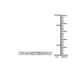 thumbnail image 4 of 3/4 Carat T.W. Diamond 14kt Yellow Gold Wedding Band, 4 of 4