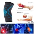 thumbnail image 6 of Breathable Elastic Compression Protection Arm Support Elbow Pads Arm Sleeve Elbow Brace L, 6 of 8