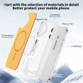 thumbnail image 4 of For iPhone 17 Case (Compatible with MagSafe) Slim Translucent Shockproof with Anti-Fingerprint Phone Case,Orange,For iPhone 17, 4 of 9