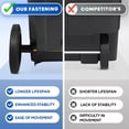 thumbnail image 5 of Plastic Prince 32 Gallon Step-On Large Outdoor Trash Can with Lid and Wheels - Outside Plastic Rolling Garbage Can - Rollout Commercial Heavy-Duty Container Barrel, Gray, 5 of 9