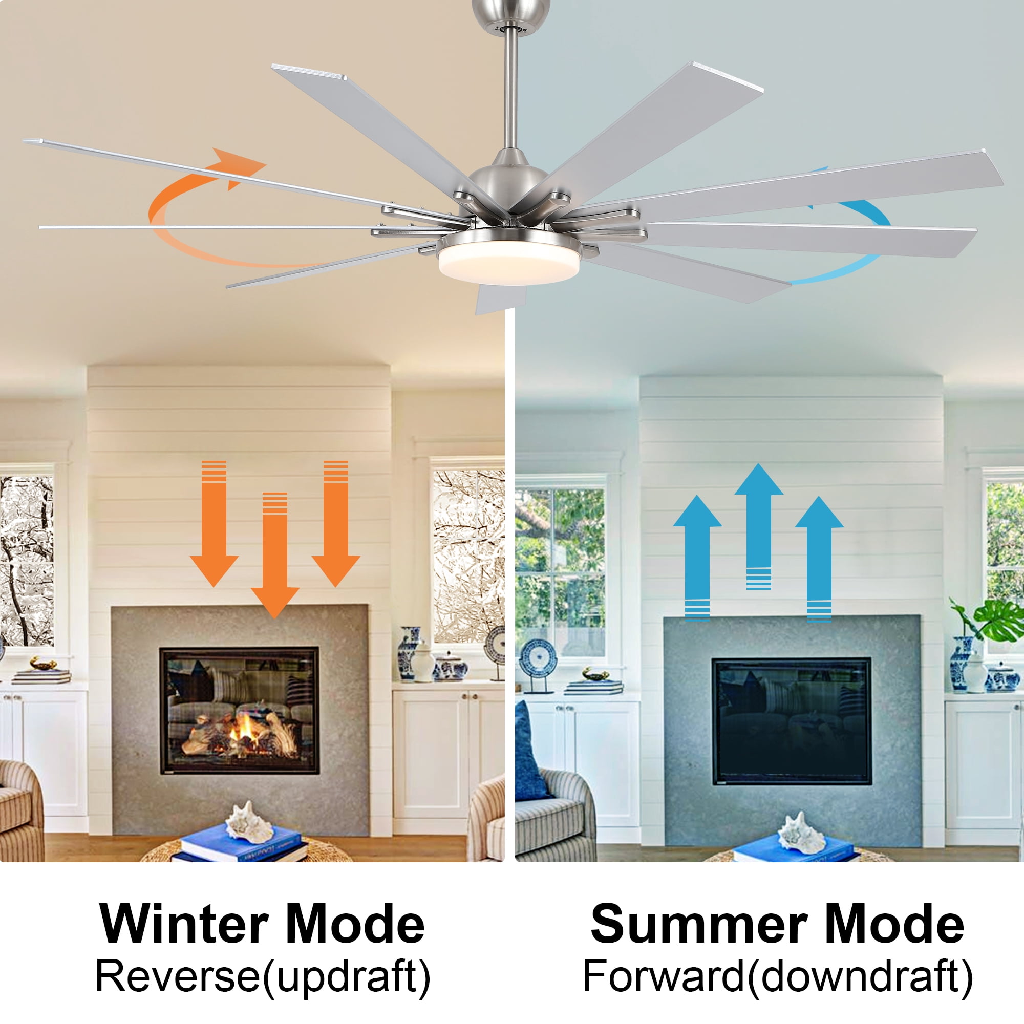 Wellspeed 72 in. Smart LED Ceiling Fan with 9 Blades, Remote Control, for Indoor Room, Brushed Nickel