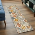 thumbnail image 3 of 2'x6' Rug Runners for Hallways Kitchen, Retro Morocco Non Slip Entryway Beside Floor Carpet Runner, Boho Shabby Abstract Geometric Aesthetic Washable Laundry Room Bedroom Throw Rugs Mat, 3 of 8
