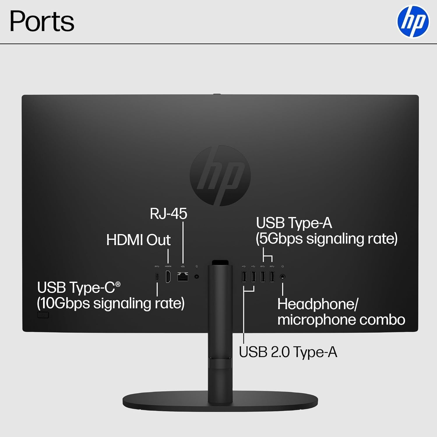 HP 2025 22" FHD All-in-One Desktop Computer, The New Version for Everyday Use, Latest 13th Gen Intel Quad-Core CPU, 16GB DDR5, 128GB Storage, HDMI, Type-C, Wi-Fi, HD Webcam, Win11 Pro, Black