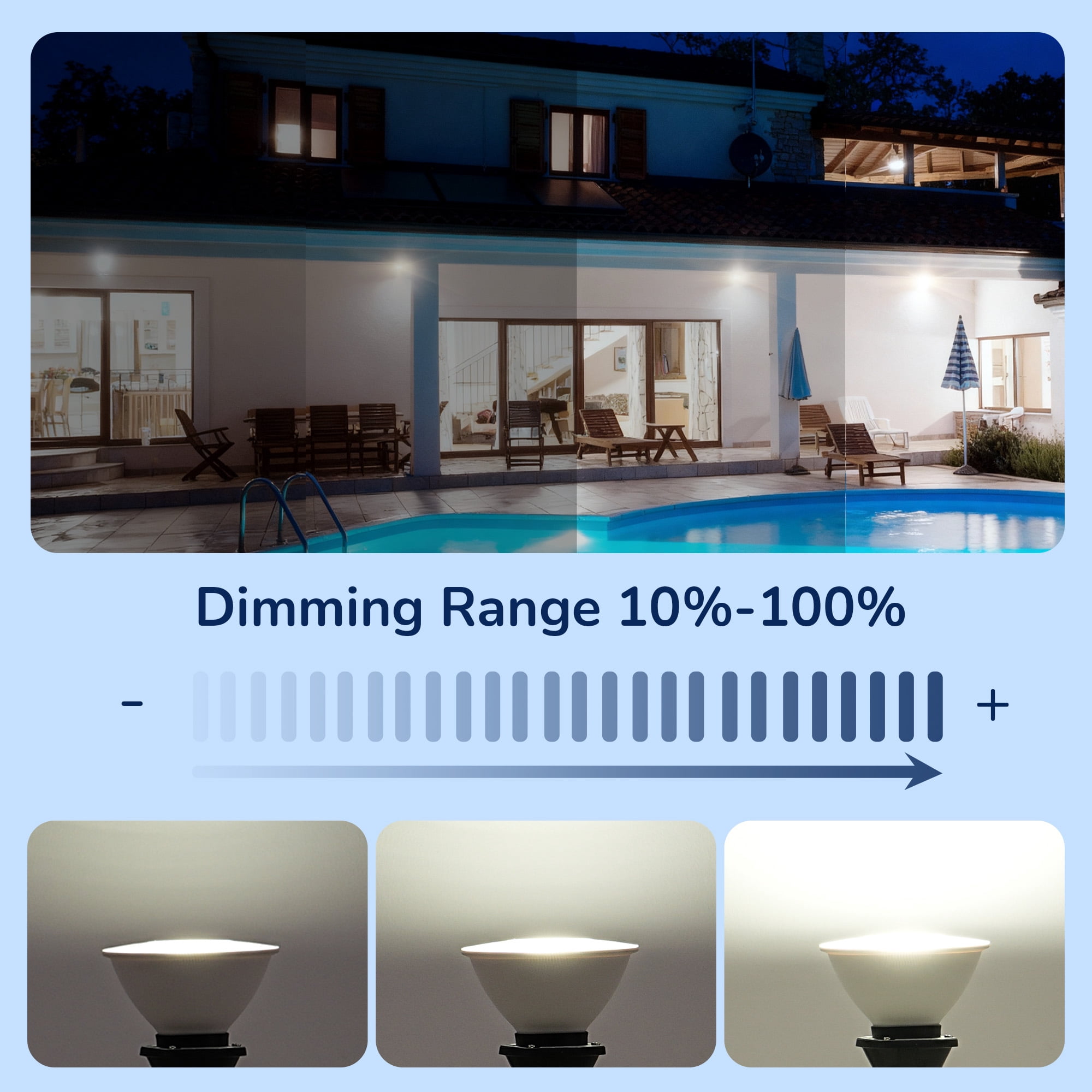 EDISHINE 4 Pack LED PAR38 Outdoor Flood Light Bulbs, 18W (120W Equivalent), 5000K Daylight, Dimmable Waterproof Flood Light Bulbs, E26 Base, 1800 Lumen for Yard Porch Driveway