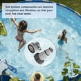 thumbnail image 2 of 2X Adaptador Manguera Piscina, Adaptador A para Piscina, Adaptador Manguera Piscina, Juego Adaptadores para Manguera de Piscina,Adaptador Manguera para, 2 of 5