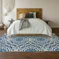 thumbnail image 6 of Addison Rugs Mayfield Washable Transitional Circles Navy Rectangle Rug, 2'6" x 3'10", 6 of 6