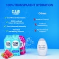 thumbnail image 2 of Clear Theory® Water Flavoring Drops with Electrolytes, Water Enhancer Liquid Flavored Water Drink Mix, Hydration for Kids, Vegan, Gluten Free, Low Calorie (Blue Raspberry & Watermelon Berry), 2 of 6