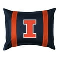 thumbnail image 7 of NCAA Texas U Sidelines Comforter, 7 of 7