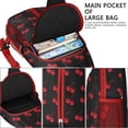 thumbnail image 4 of Crossbody Sling Backpack for Women Men Cool Cherry Fruit Shoulder Sling Crossbody Casual Chest Bag for Travel Sports Running Hiking, 4 of 6