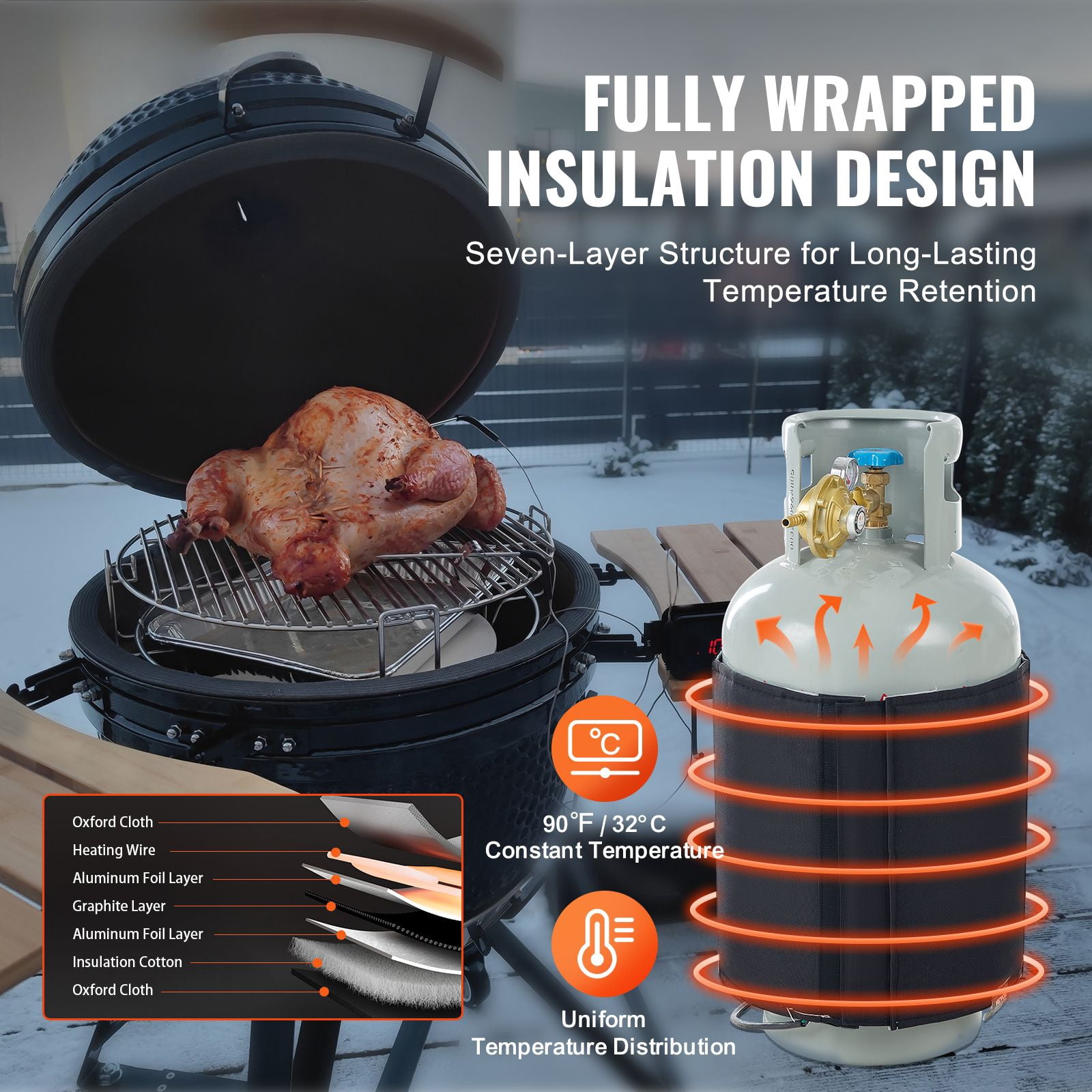 Propane Cylinder Heating Blanket 5-Layer Design Full-Wrap 90°F Constant Temperature Adjustable Controller for 20-40lb Gas Cylinders Outdoor Winter