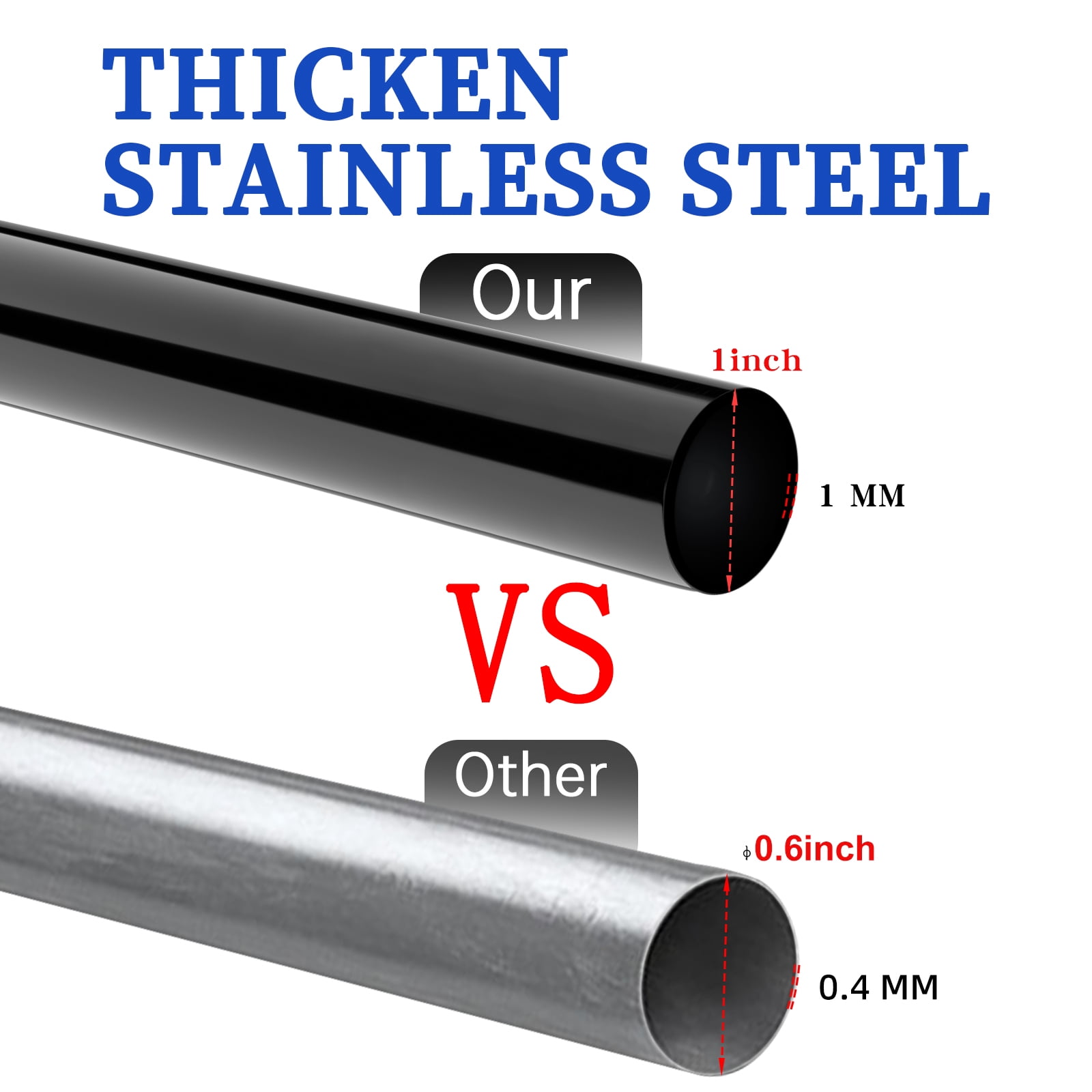 FIASON 5 FT Black Upgraded Tangle Free Flag Pole, Thickened Stainless Steel Heavy Duty Flagpole for 2x3 3x5 4x6 Flag, 2026 America 250th Anniversary, RV, Truck, Boat, Yard, Parades (No Bracket&Flag)