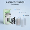 thumbnail image 4 of FULMINARE 2 Pack Air Purifiers for Home Bedroom H13 True HEPA Air Purifier, 3 Speeds, Timer, 24dB Quiet Air Cleaner With Night Li, 4 of 9
