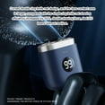 thumbnail image 3 of serony Rasoir pour Hommes Portable Électrique Pratique : Ce Rasoir Portable pour un Entretien Facile Mini Électrique Inoxydable Rotatif, 3 of 6
