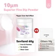 thumbnail image 4 of Kit de uñas SAVILAND Clear Dip Powder Starter de 60 g con set de líquido, 4 of 8