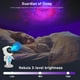 thumbnail image 4 of Proyector espacial YiHuiYa Astronaut con altavoz Bluetooth con lámpara, 4 of 7