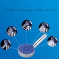 thumbnail image 4 of pstuiky Hand Shower Multi-Function Shower Shower Water Heater Nozzle Hot Prices, 4 of 6