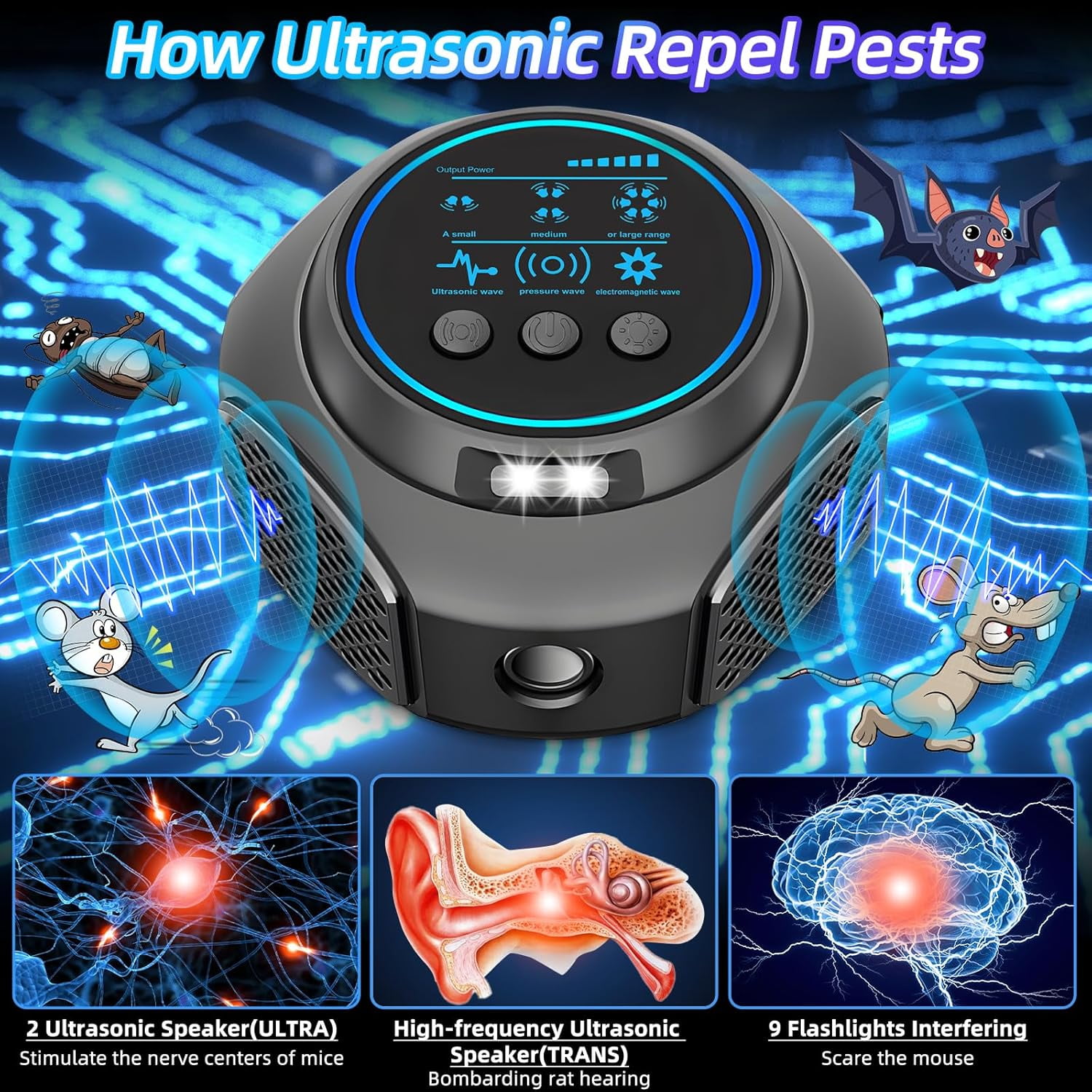 2026 Mice Rat Rodent Repelent Plug in, Ultrasonic Mouse Squirrel Spider Deterrent Device for Fleas, Bat, Rat, Roach, Pest Control Indoo for House, Kitchen, Warehouse, Basement, Garage, Office