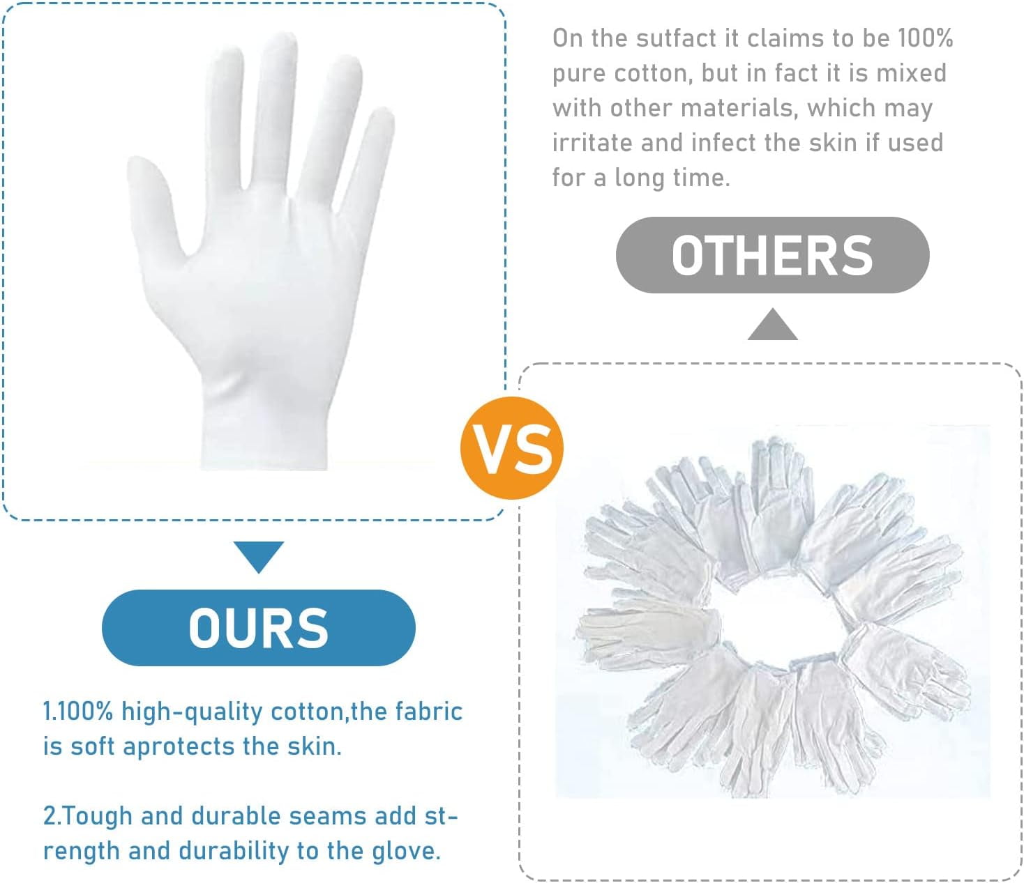 Cotton Gloves 12 Pairs White Gloves for Eczema and Dry Hands Breathable Work Glove Liners SPA Gloves Soft Jewelry Inspection Gloves Stretchy Fit