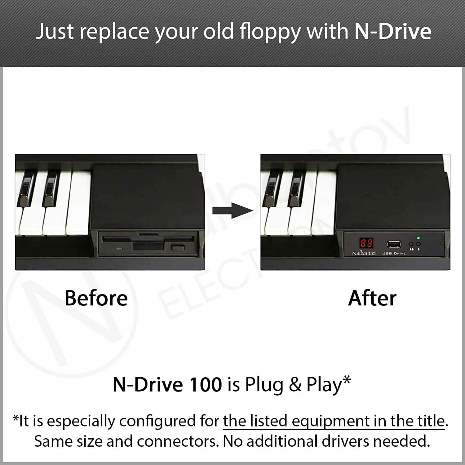 Nalbantov USB Floppy Disk Drive Emulator N-Drive 100 for Miditemp MP-88