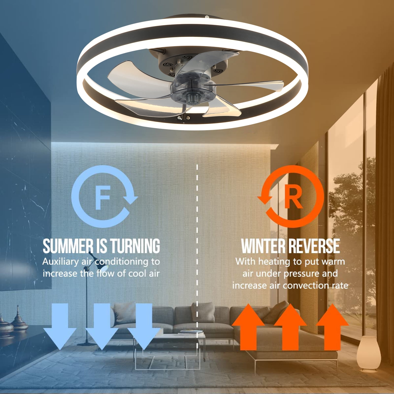 JLPAN Ceiling Fans with Lights, Low Profile Flush Mount Modern Bladeless Ceiling Fan and Remote Control, 19.7" Dimmable LED 3 Colors and 6 Speeds - Black