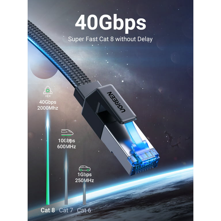 UGREEN Cat 8 Ethernet Cable 65FT, 40Gbps 2000Mhz Nylon Braided High Speed  Gaming Internet Cable, Braided LAN Cable for Gaming PS5 PS4 PS3 Xbox PC