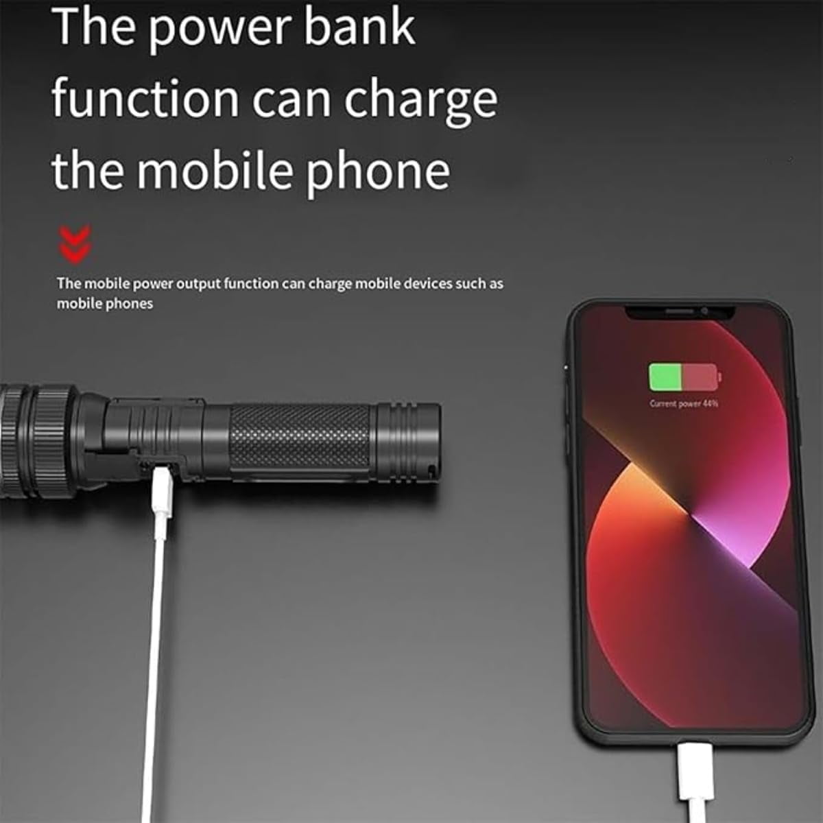 2-in-1 Strong Flashlight (Power Bank)，Digital Display of Power, Rechargeable, X4Waterproof, Adjustable Brightness Flash Light for Outdoor, Emergency, Night Garage Lighting