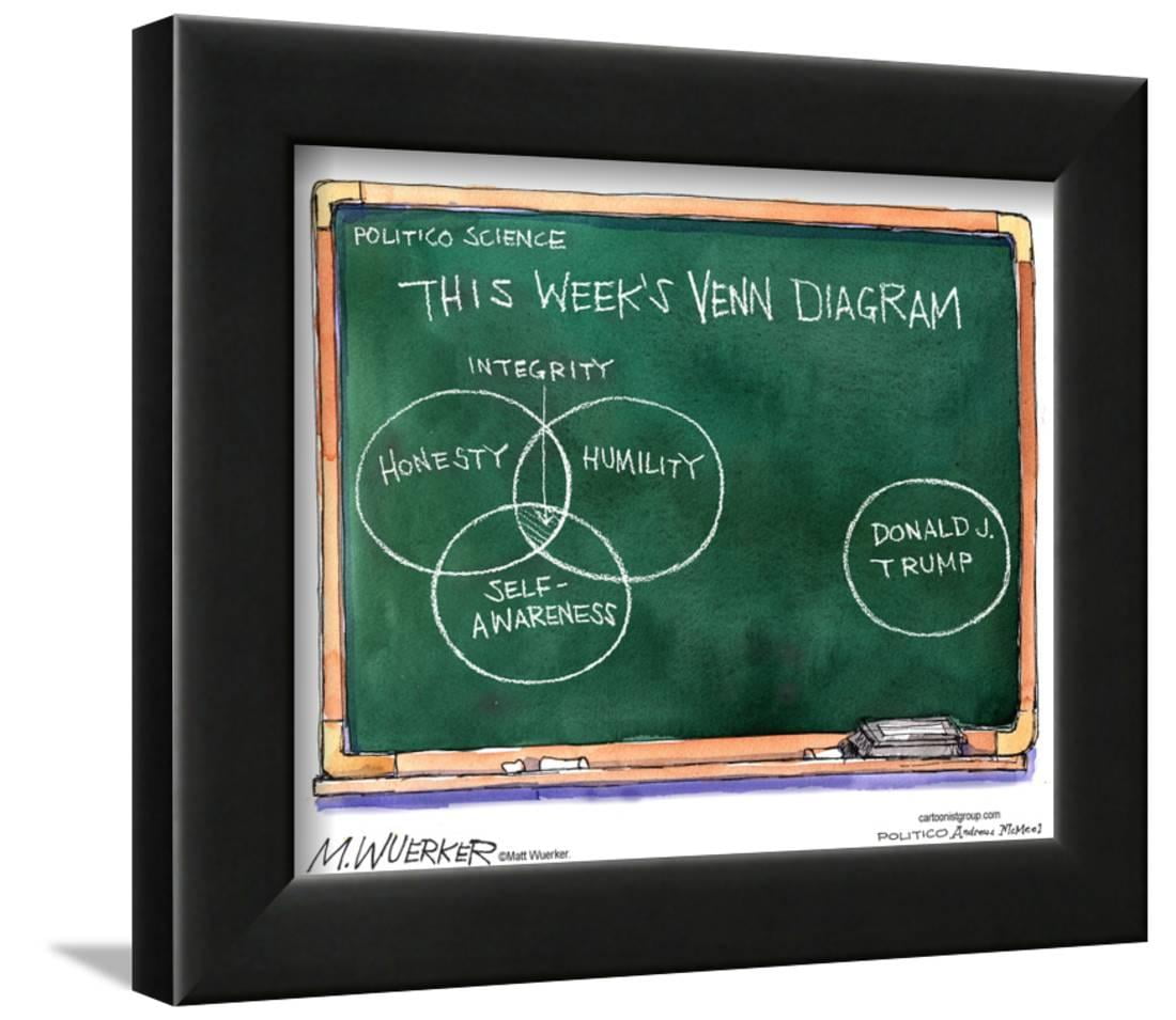 this weeks venn diagram integrity honesty humility self venn diagram print outs