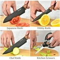 thumbnail image 3 of Kitchen Knife Set, 6 Pieces Cooking Knife Set for Kitchen, Non-Stick Stainless Steel Sharp Chef Knife Set with Ergonomic Handles, Professional Knife Block Set for Home Family Restaurant, 3 of 7
