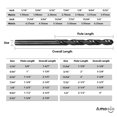 thumbnail image 4 of HAHDAXIA 5/16" Nitride Coated Drill Bits (5 Pcs), Metal Drill Bit Set for Steel, Metal, Aluminum, 4 of 6