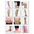 thumbnail image 2 of Greeniant Cinta adhesiva atlética de 5 metros y 3cm, protección contra la tensión muscular, rollo de vendaje de algodón elástico, artículos Type3 NO3, 2 of 6