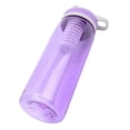 thumbnail image 5 of Bouteille d'Eau Filtrée Portable 770ml Purificateur d'Eau Extérieur pour Camping Randonnée Urgence, 5 of 5