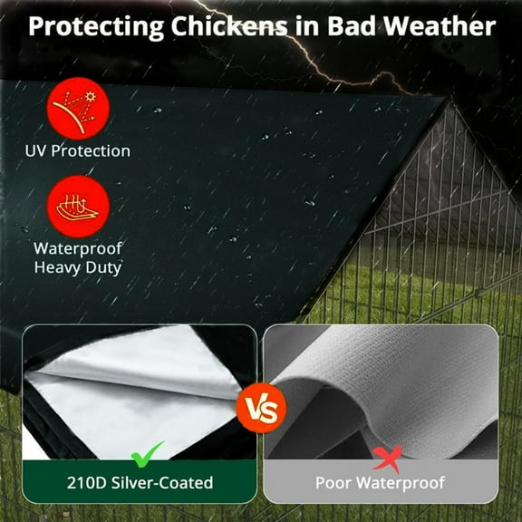 Chicken Coop Cover Waterproof, 57*43in Shade Cloth for Large Chicken Coop Smile Home