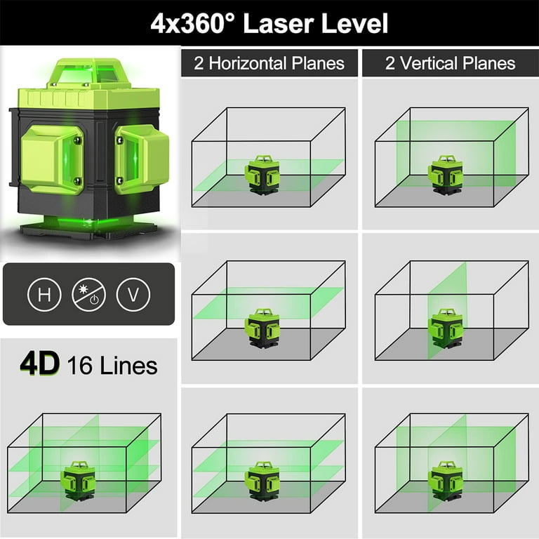 Alloyman 16 Line Laser Level, Self Leveling 4x360° Green Laser Level with 2pcs Rechargeable Lithium Batteries/Wall Mount/Remote Control for Indoor and