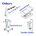 thumbnail image 4 of Bouton de Remplacement pour Fauteuil Inclinable, Contrôleur de Fauteuil Inclinable Gain de Temps Résistant à l'Usure USB Type C pour Canapé Électrique, 4 of 7