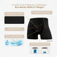 thumbnail image 3 of TIICHOO Washable Incontinence Underwear for Men Reusable Cotton Incontinece Boxer Briefs Leakproof Underwear 3 Pack(Small, 3 Black), 3 of 7