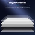 thumbnail image 2 of X79-F1 E5 V2 Placa base 128GB 4 Ranura DDR3 SATA2.0 Placa base para Xeon 2011 E5 V2, 2 of 7
