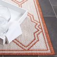 thumbnail image 2 of SAFAVIEH Beach House Faith Geometric Indoor/Outdoor Area Rug, 2 of 9