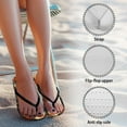 thumbnail image 6 of POLERO Dry Leaf Butterfly Flip Flops for Women Shower Yoga Mat Comfy Footbed Non Slip Summer Beach Sandals, 6 of 7