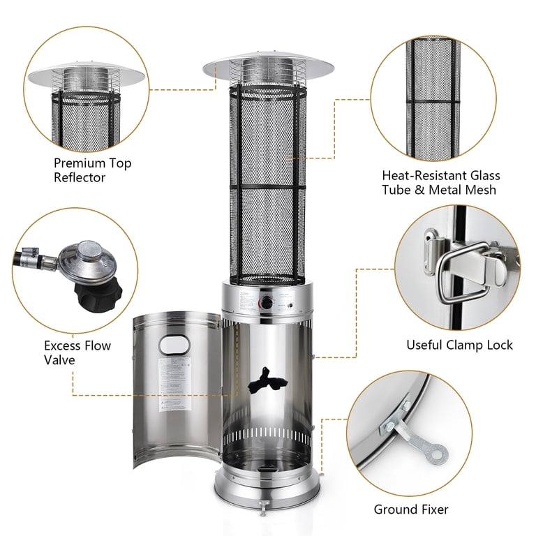 Propane Patio Heater No Gas Flow: Quick Fixes to Restore Heat