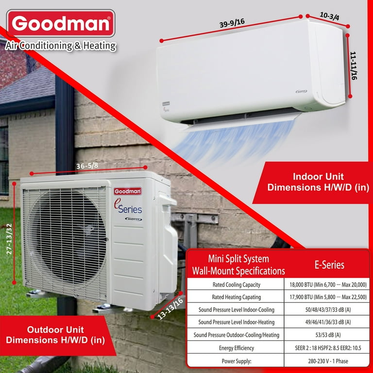 Goodman 18,000 BTU Mini-Split AC, Inverter Heat Pump, 18 SEER2