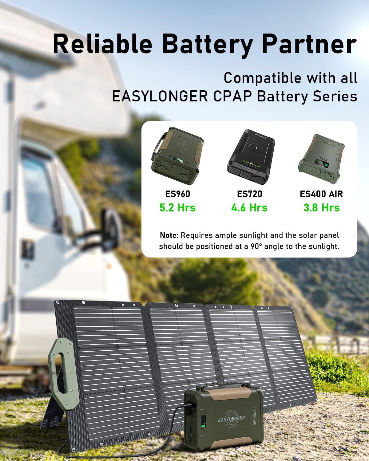 EASYLONGER 110W Foldable Solar Panel ESP110, Portable Solar Charger for ES960, ES720, ES400 AIR, Power Station, Camping, Fishing, Outdoor, RV and More