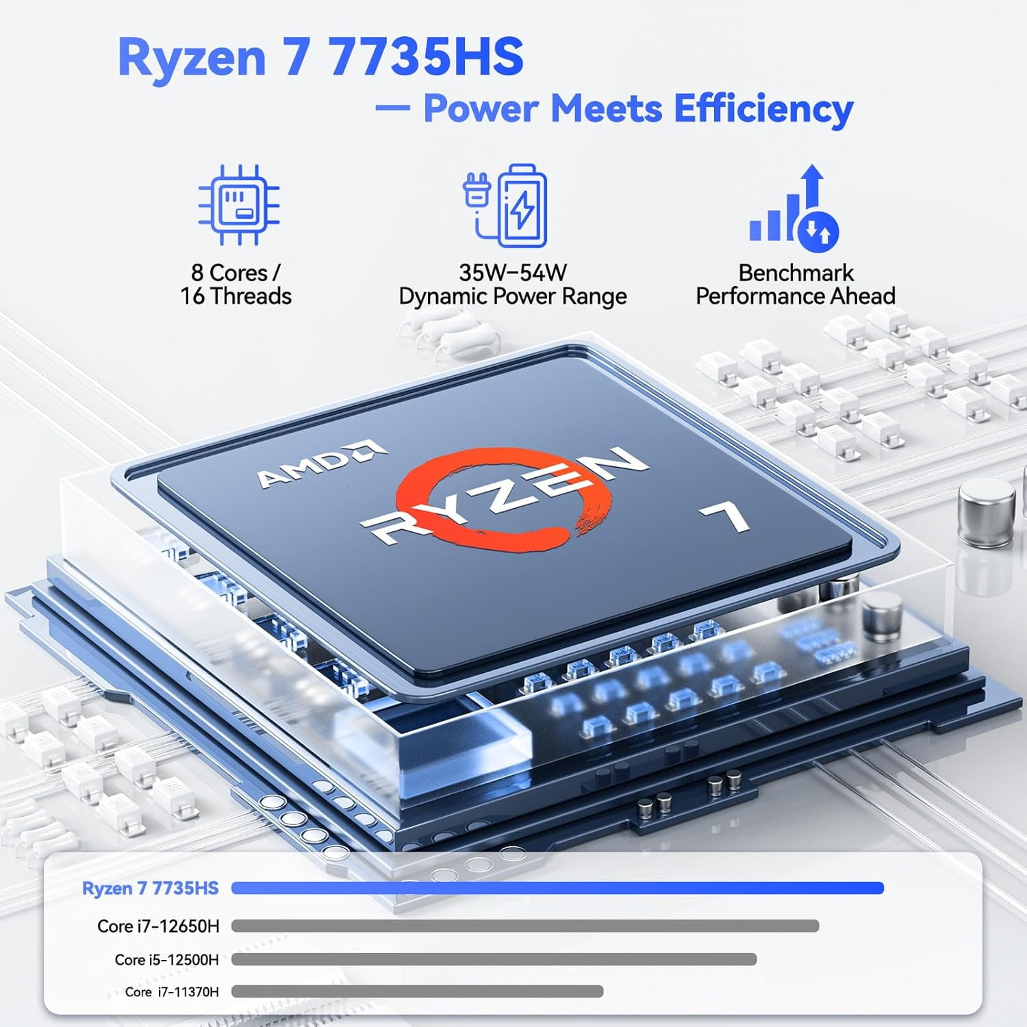 17.3" IPS FHD Gaming Laptop AMD Ryzen 7 7735HS 16GB DDR5 RAM 256GB SSD (Up to 4.75GHz, Beat i7-12650H) with AMD Radeon 680M Graphics 180° Viewing Dual-Fan Cooling