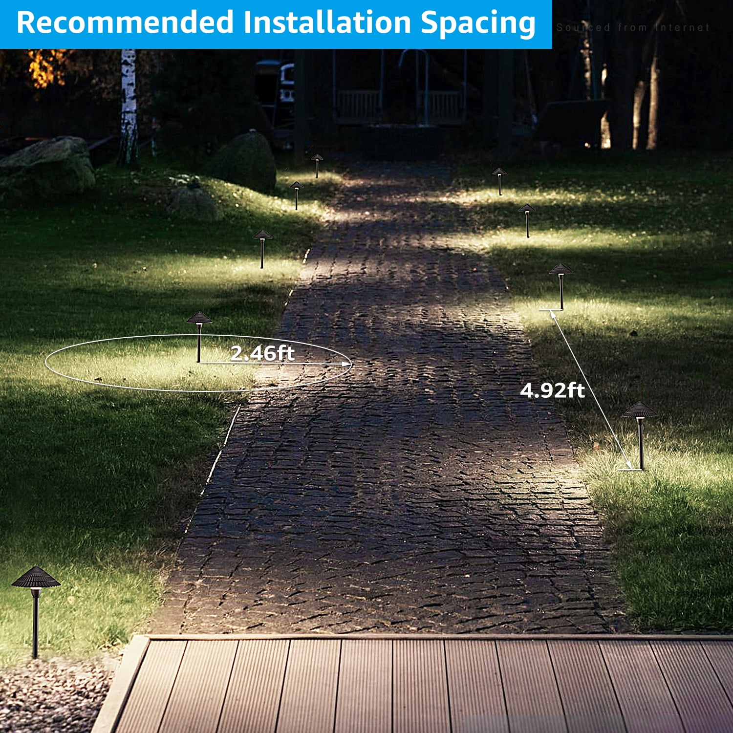 16 Pack 3W LED Outdoor Landscape Light, 12-24V Low Voltage, Waterproof Aluminum Housing, for Outdoor Pathways & Gardens, 4000K Cool White