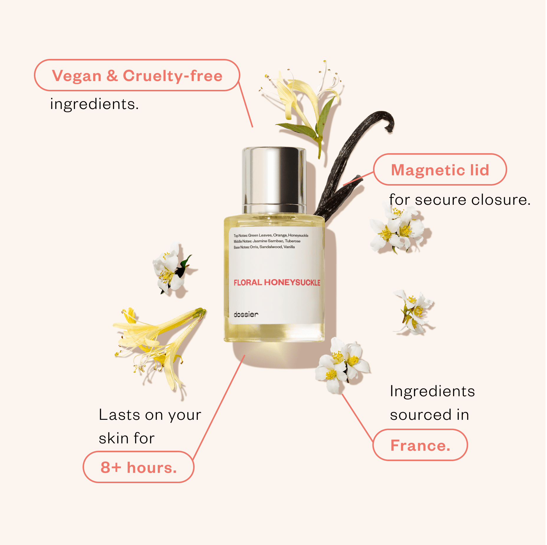 Dossier Floral Honeysuckle Eau De Parfum, Inspired by Gucci's Bloom, Perfume for Women, 1.7 oz