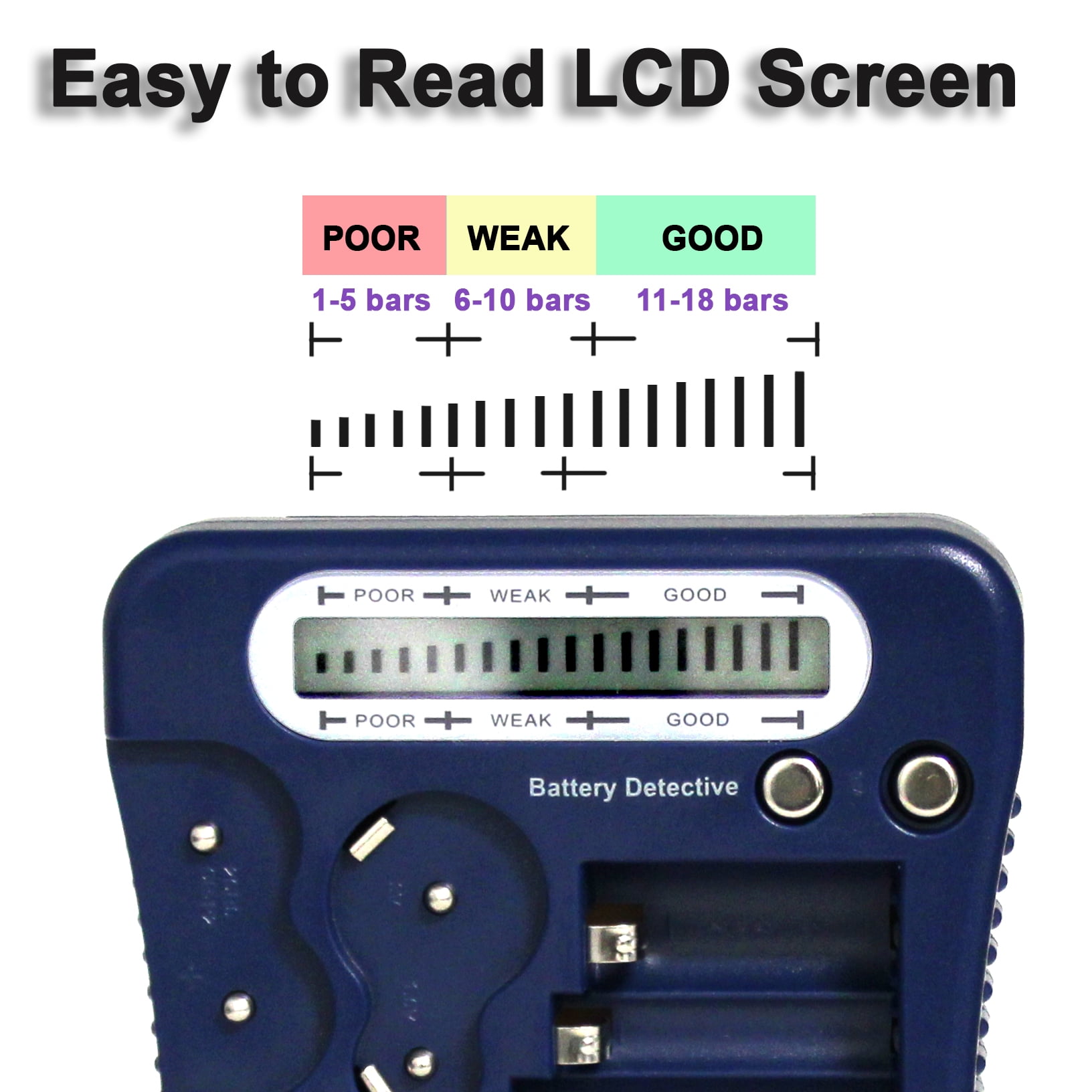 Battery Detective 12 Type Battery Tester (Blue) with LCD Display for Household Batteries AA AAA C D 9V CR2032 CR123A N/LR1 CR2 CR-V3 2CR5 CR-P2 1.5V/3V Button Cell Batteries +AAA Batteries (36-Pack)